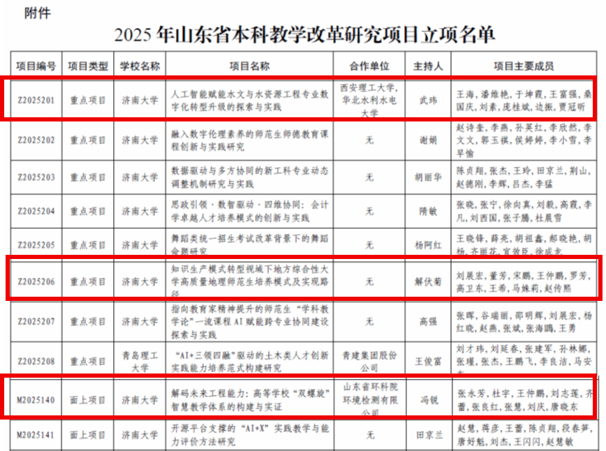 山东省滚球在线平台新手怎么玩厅公布2