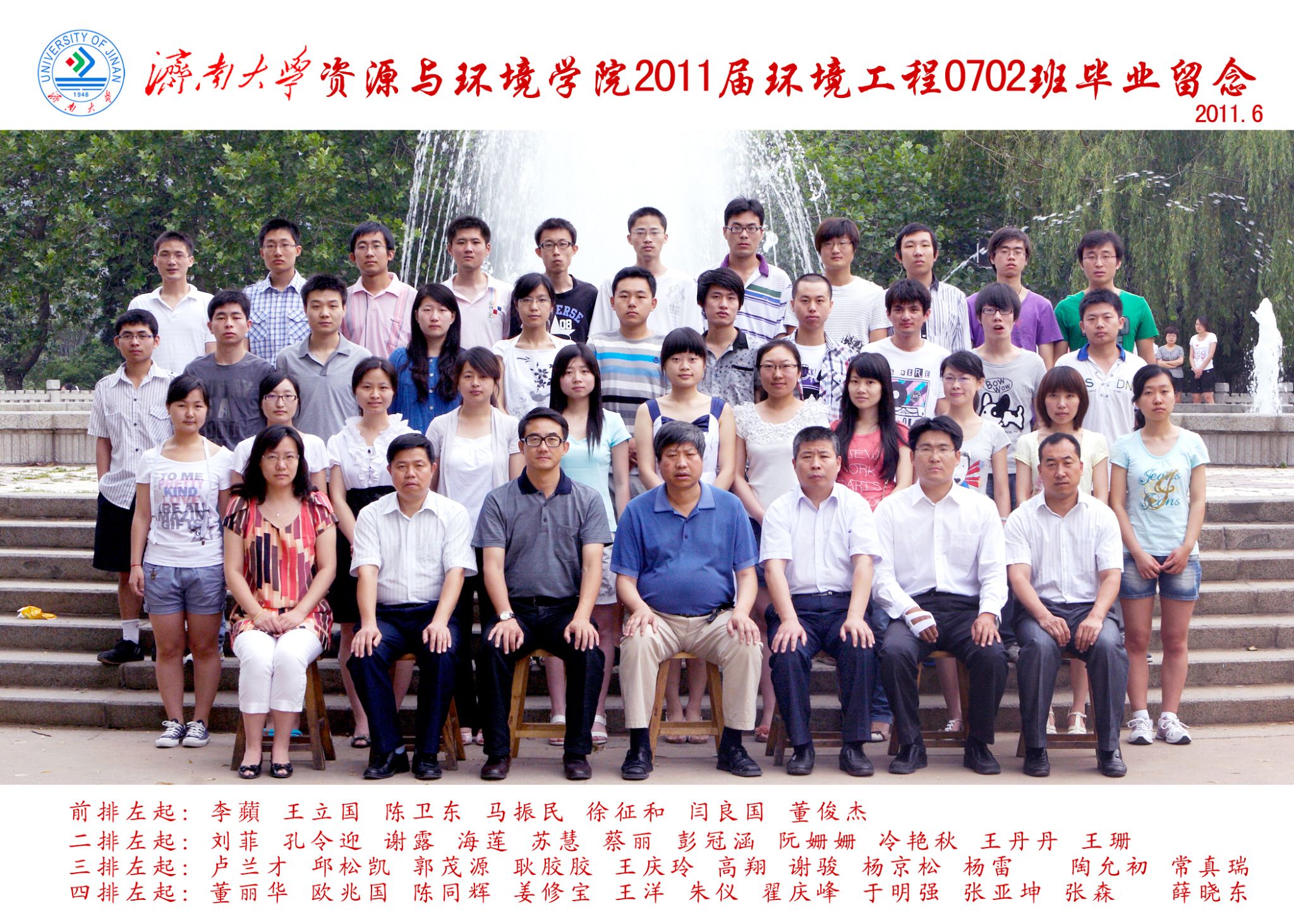 2007级环境工程0701班毕业生合