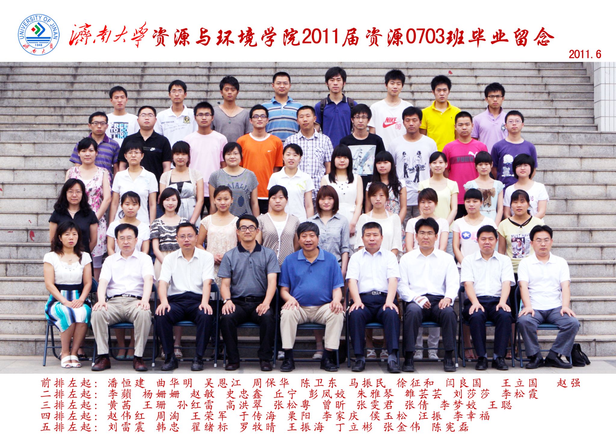 2007级地理科学0702班毕业生合